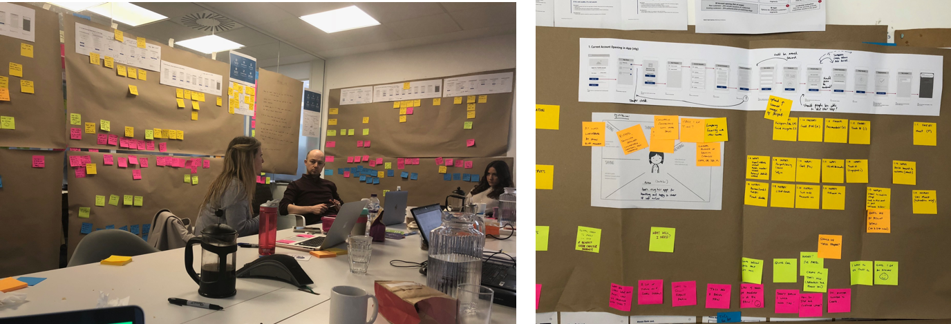 Images of the user journey workshops with various stakeholders across the business